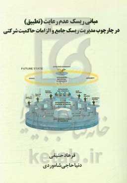 مبانی ریسک عدم رعایت (تطبیق) در چارچوب مدیریت ریسک جامع و الزامات حاکمیت شرکتی