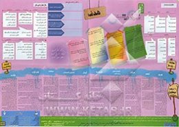 هدف: چگونه با مشاوره می‌توان به هدف رسید
