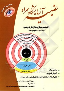 عنبیه، آزمایشگاه همراه (تشخیص بیماری‌ها از طریق چشم) (سطح متوسطه)