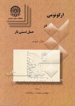 ارگونومی در حمل دستی بار