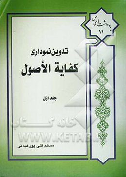 تدوین نموداری کفایه الاصول: مباحث الفاظ