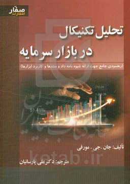 تحلیل تکنیکال در بازار سرمایه: رهنمودی جامع جهت ارائه شیوه‌نامه داد و ستدها و کاربرد ابزارها