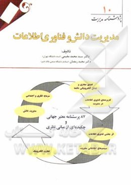 مدیریت دانش و فناوری اطلاعات