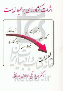 اثرات کشاورزی بر محیط زیست