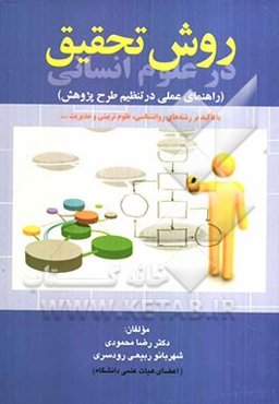 روش تحقیق در علوم انسانی: راهنمای عملی در تنظیم طرح پژوهش