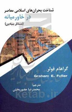 شناخت بحران‌های اسلامی معاصر در خاورمیانه (مسائل بنیادین)