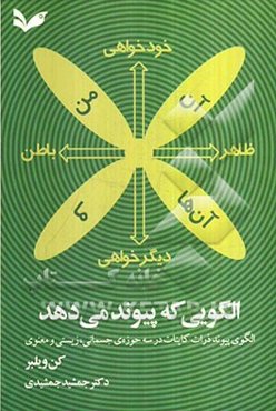 الگویی که پیوند می‌دهد: الگوی پیوند ذرات کاینات در سه حوزه‌ی جسمانی، زیستی و معنوی