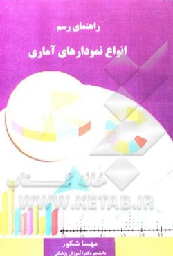 راهنمای رسم انواع نمودارهای آماری