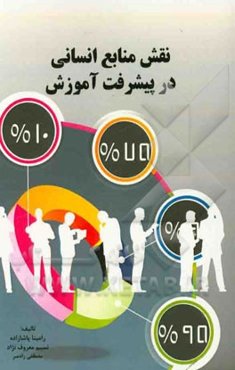 نقش منابع انسانی در پیشرفت آموزش