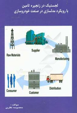 لجستیک در زنجیره تامین با رویکرد مدلسازی در صنعت خودروسازی