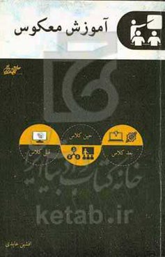 آموزش معکوس