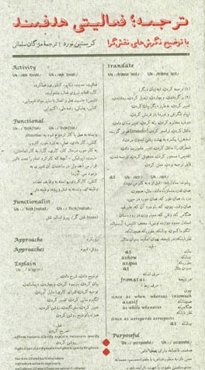 ترجمه؛ فعالیتی هدفمند با توضیح نگرش‌های نقش‌گرا