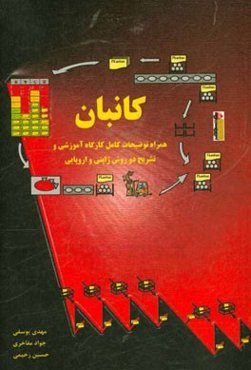 کانبان همراه توضیحات کامل کارگاه آموزشی و تشریح مدل‌های ژاپنی و اروپایی