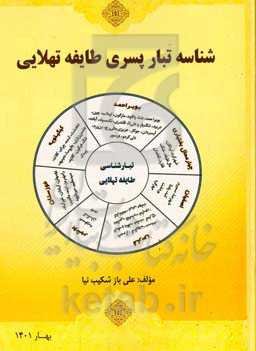 تبارشناسی طایفه تهلایی