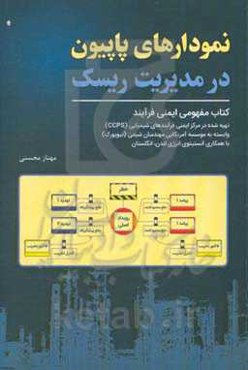 نمودارهای پاپیون در مدیریت ریسک
