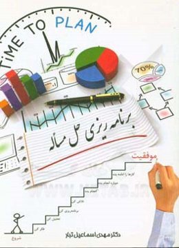 برنامه‌ریزی حل مساله