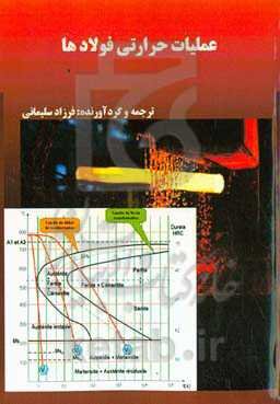 عملیات حرارتی فولادها