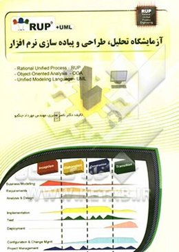 آزمایشگاه تحلیل، طراحی و پیاده‌سازی نرم‌افزار