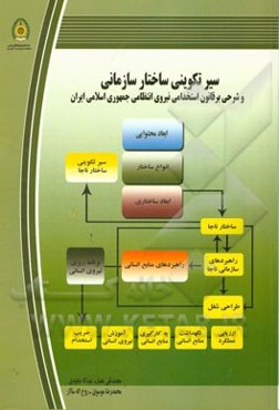 سیر تکوینی ساختار سازمانی و شرحی بر قانون استخدامی نیروی انتظامی جمهوری اسلامی ایران (ناجا)