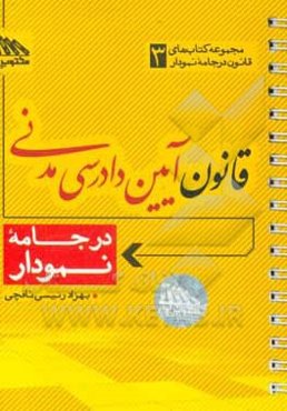 قانون آیین دادرسی مدنی در جامه نمودار