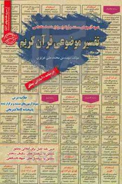 نمونه آزمون‌های مستند و پرتکرار برگزارشده استخدامی تفسیر موضوعی قرآن کریم قابل استفاده برای تمامی رشته‌ها در مقاطغ کاردانی و کارشناسی و ارشد