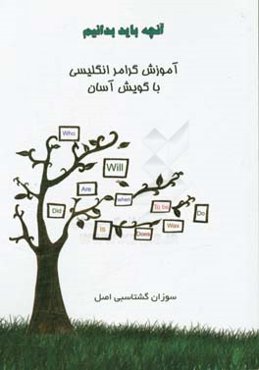 آنچه باید بدانیم: آموزش گرامر انگلیسی با گویش آسان
