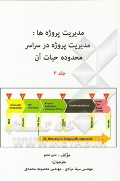 مدیریت پروژه‌ها: مدیریت پروژه در سراسر محدوده حیات آن